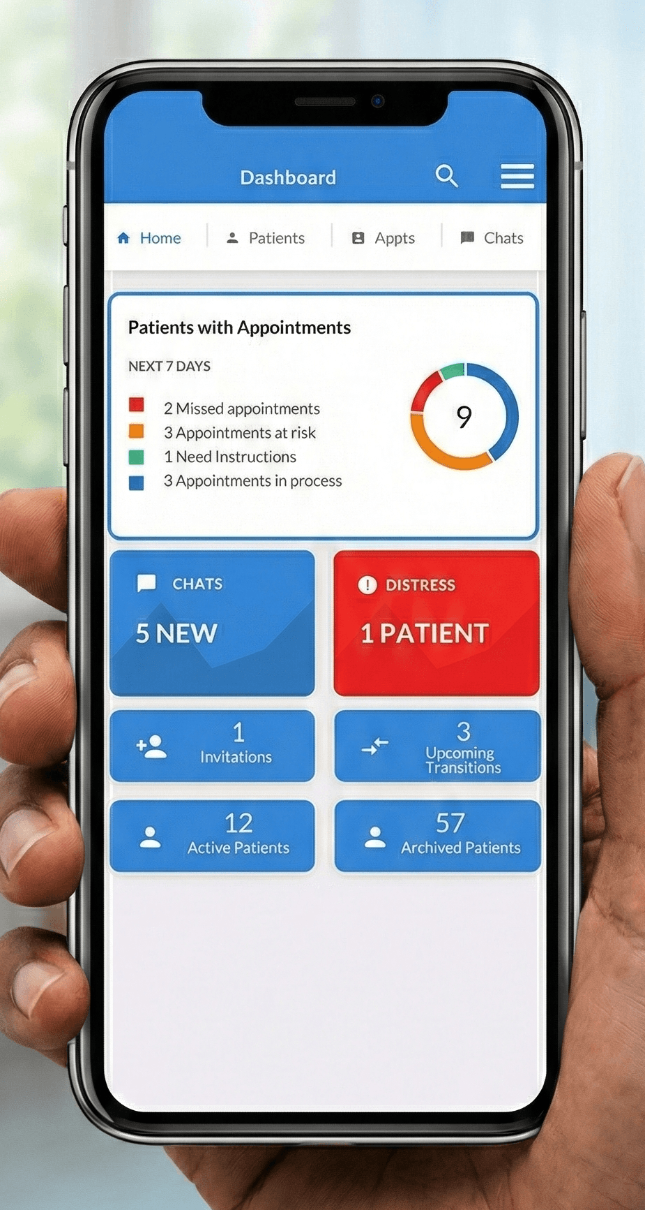 Platform Overview Image 1