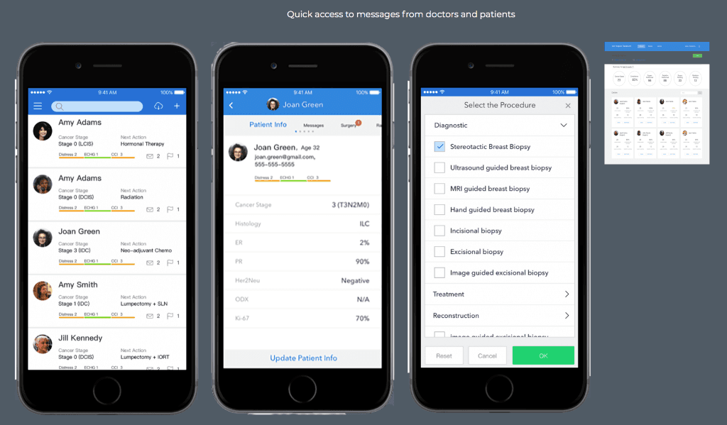 Platform Overview Image 2
